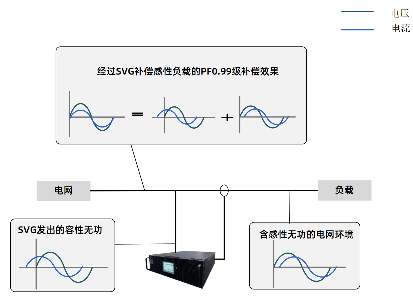 工作原理示意圖(1)_01.png 工作原理示意圖(1)_01.png