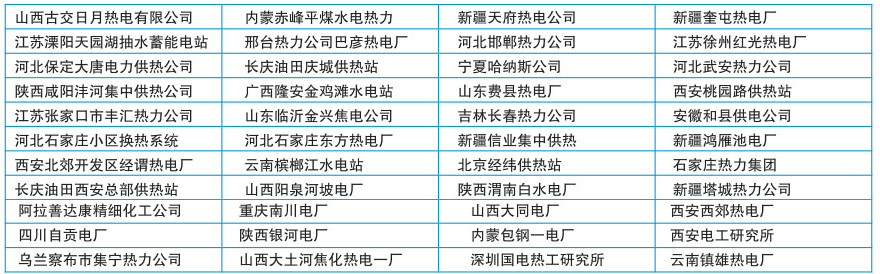 合作伙伴(圖5) 合作伙伴(圖5)