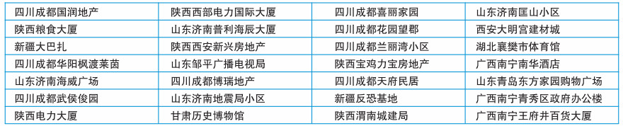 合作伙伴(圖6) 合作伙伴(圖6)