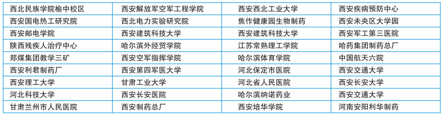 合作伙伴(圖7) 合作伙伴(圖7)