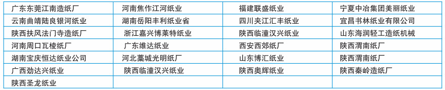 合作伙伴(圖8) 合作伙伴(圖8)