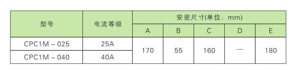 電力調(diào)整器、調(diào)功器、功率控制器如何選型？(圖3)