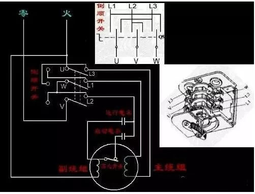 兩根線是單相，三根線是三相，四根五根是什么？(圖1)