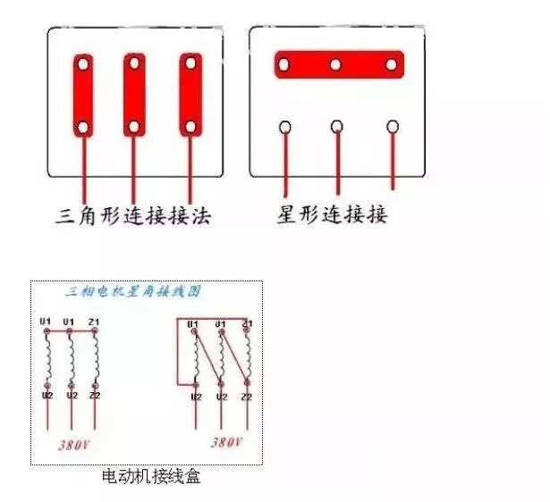 兩根線是單相，三根線是三相，四根五根是什么？(圖2)