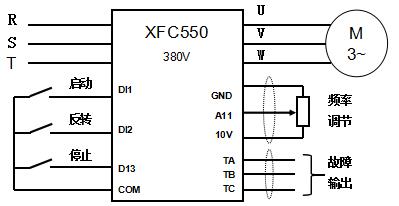 西馳XFC550在石材切割機(jī)上的應(yīng)用(圖2) 西馳XFC550在石材切割機(jī)上的應(yīng)用(圖2)