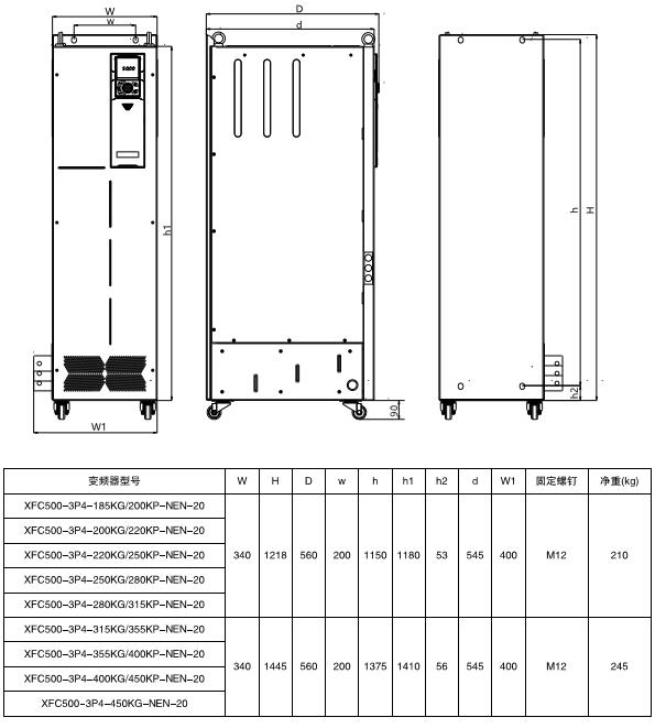XFC500系列低壓變頻器(圖6) XFC500系列低壓變頻器(圖6)