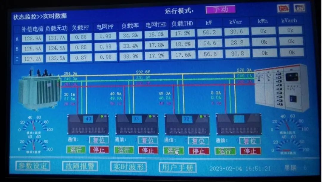 西馳電氣SVG靜止無功發(fā)生器在鋁加工行業(yè)中的應(yīng)用(圖3) 西馳電氣SVG靜止無功發(fā)生器在鋁加工行業(yè)中的應(yīng)用(圖3)