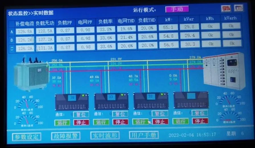 西馳電氣SVG靜止無功發(fā)生器在鋁加工行業(yè)中的應(yīng)用(圖4) 西馳電氣SVG靜止無功發(fā)生器在鋁加工行業(yè)中的應(yīng)用(圖4)