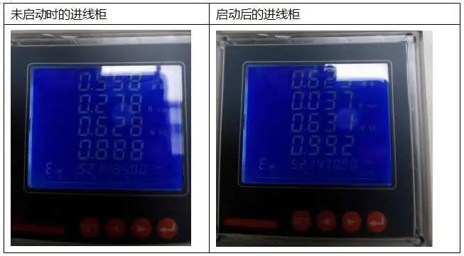 西馳電氣SVG靜止無功發(fā)生器在鋁加工行業(yè)中的應(yīng)用(圖5) 西馳電氣SVG靜止無功發(fā)生器在鋁加工行業(yè)中的應(yīng)用(圖5)