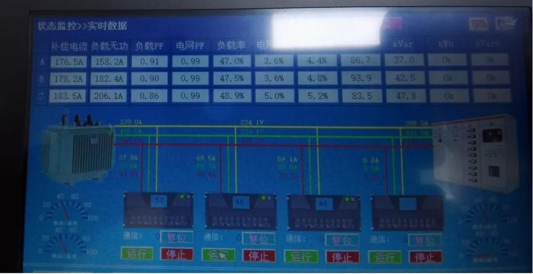 西馳電氣SVG靜止無功發(fā)生器在鋁加工行業(yè)中的應(yīng)用(圖6) 西馳電氣SVG靜止無功發(fā)生器在鋁加工行業(yè)中的應(yīng)用(圖6)