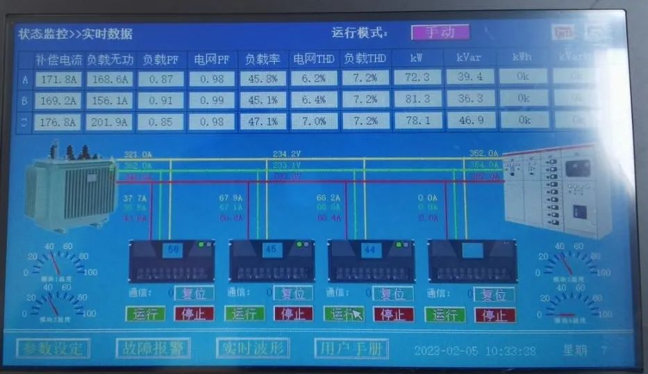 西馳電氣SVG靜止無功發(fā)生器在鋁加工行業(yè)中的應(yīng)用(圖7) 西馳電氣SVG靜止無功發(fā)生器在鋁加工行業(yè)中的應(yīng)用(圖7)